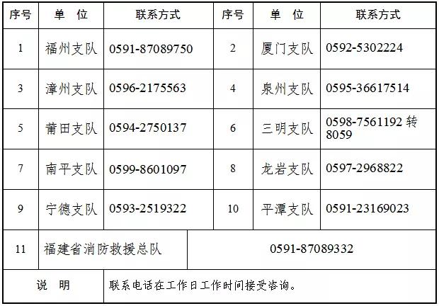 永利皇宫