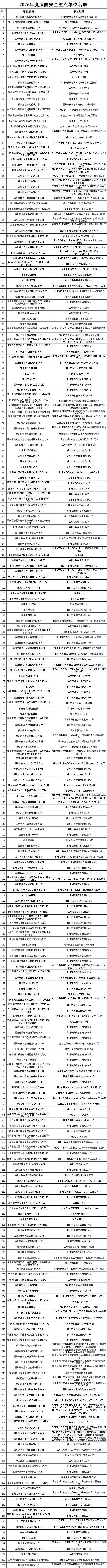 永利皇宫