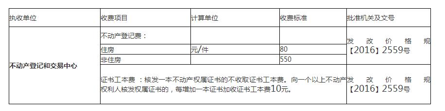 永利皇宫