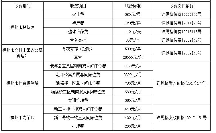 永利皇宫