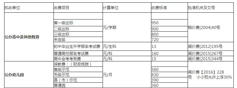 永利皇宫