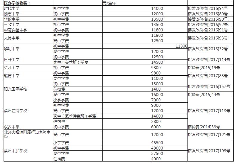 永利皇宫