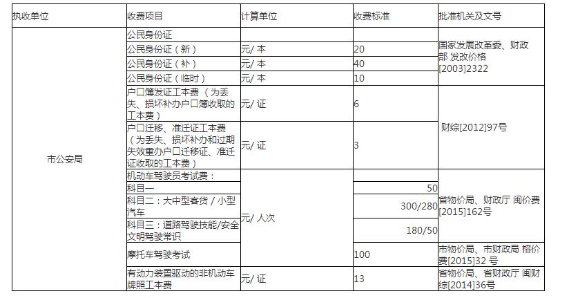 永利皇宫