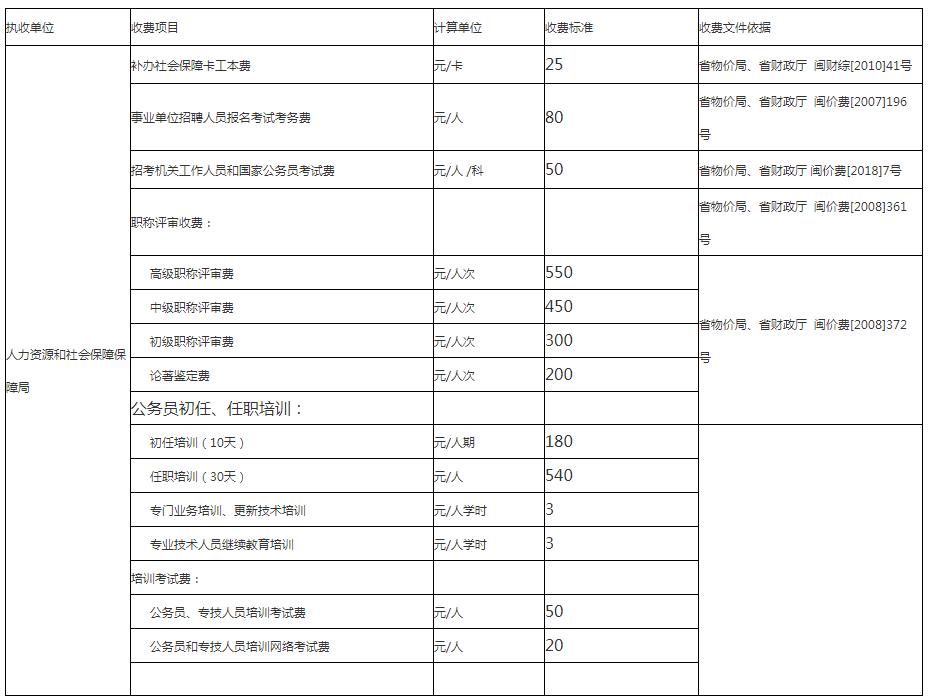 永利皇宫