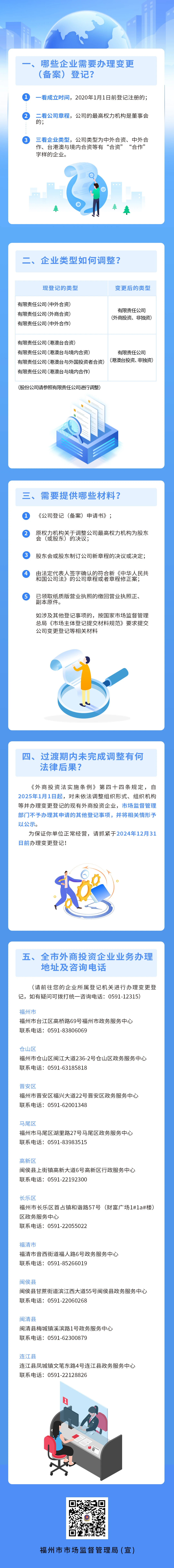 永利皇宫