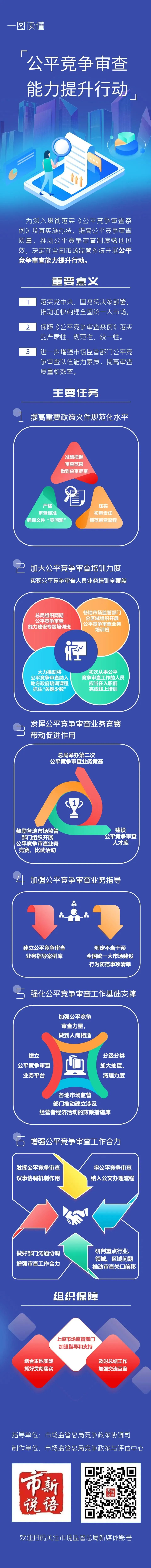 永利皇宫