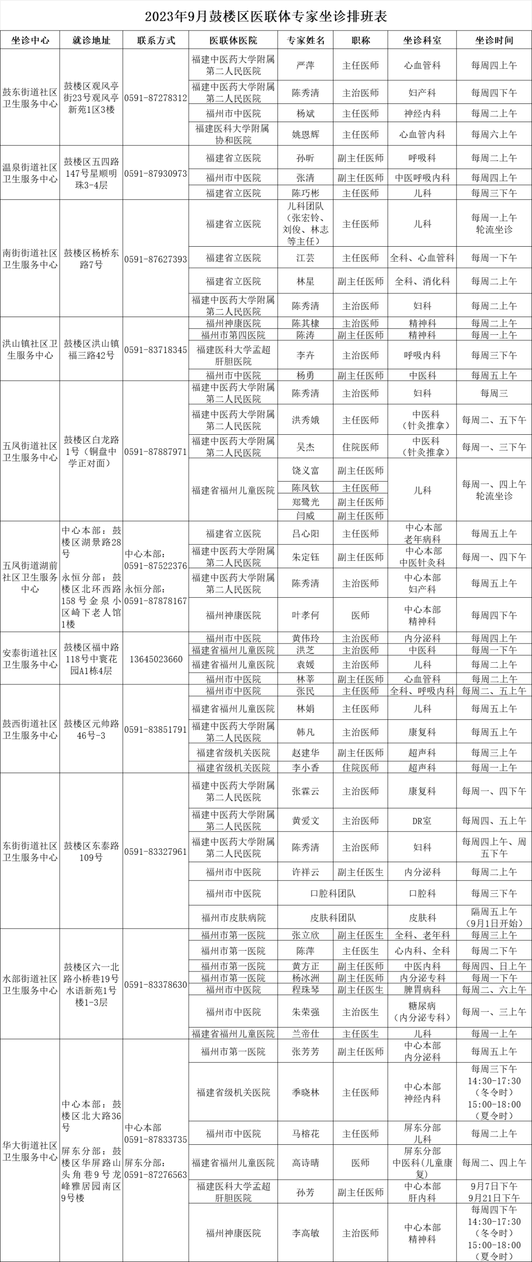 永利皇宫