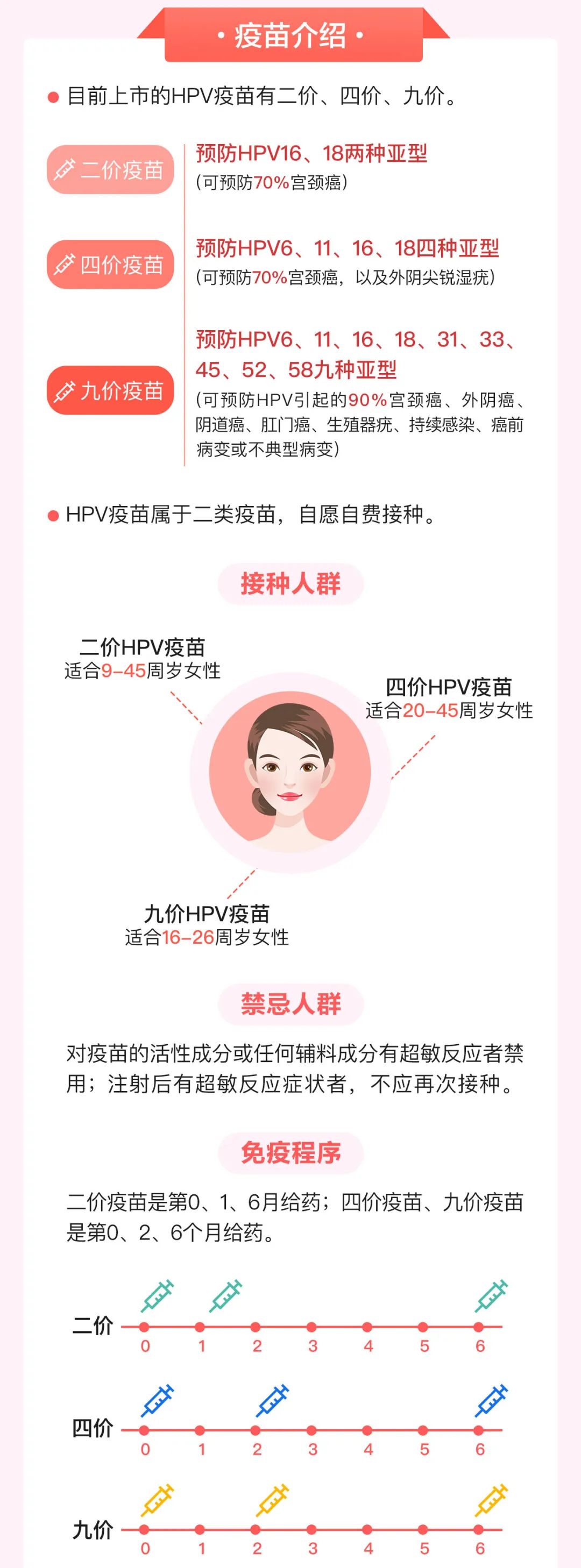 永利皇宫