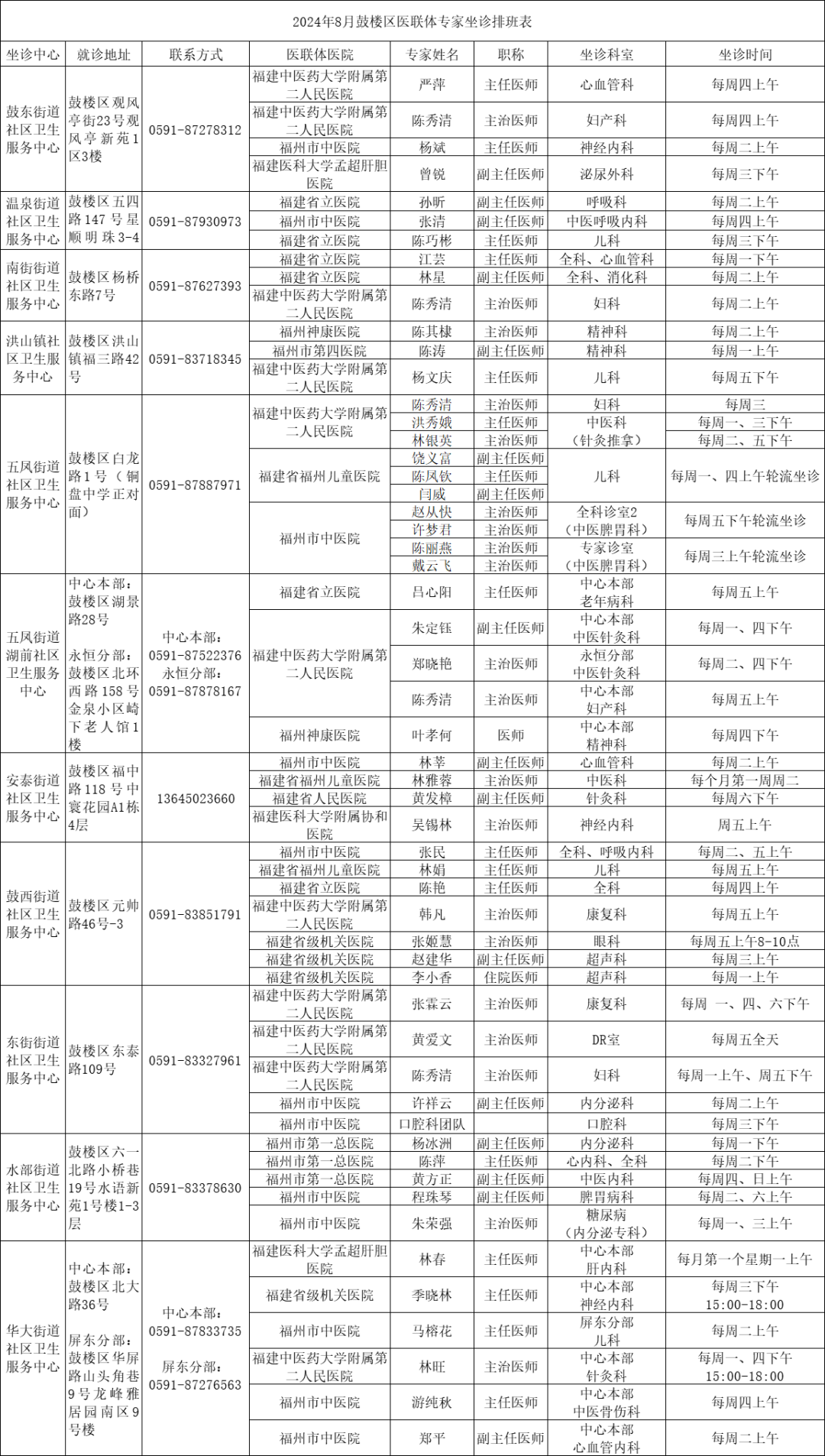 永利皇宫