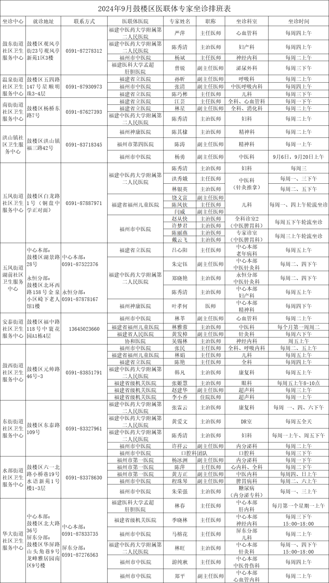 永利皇宫