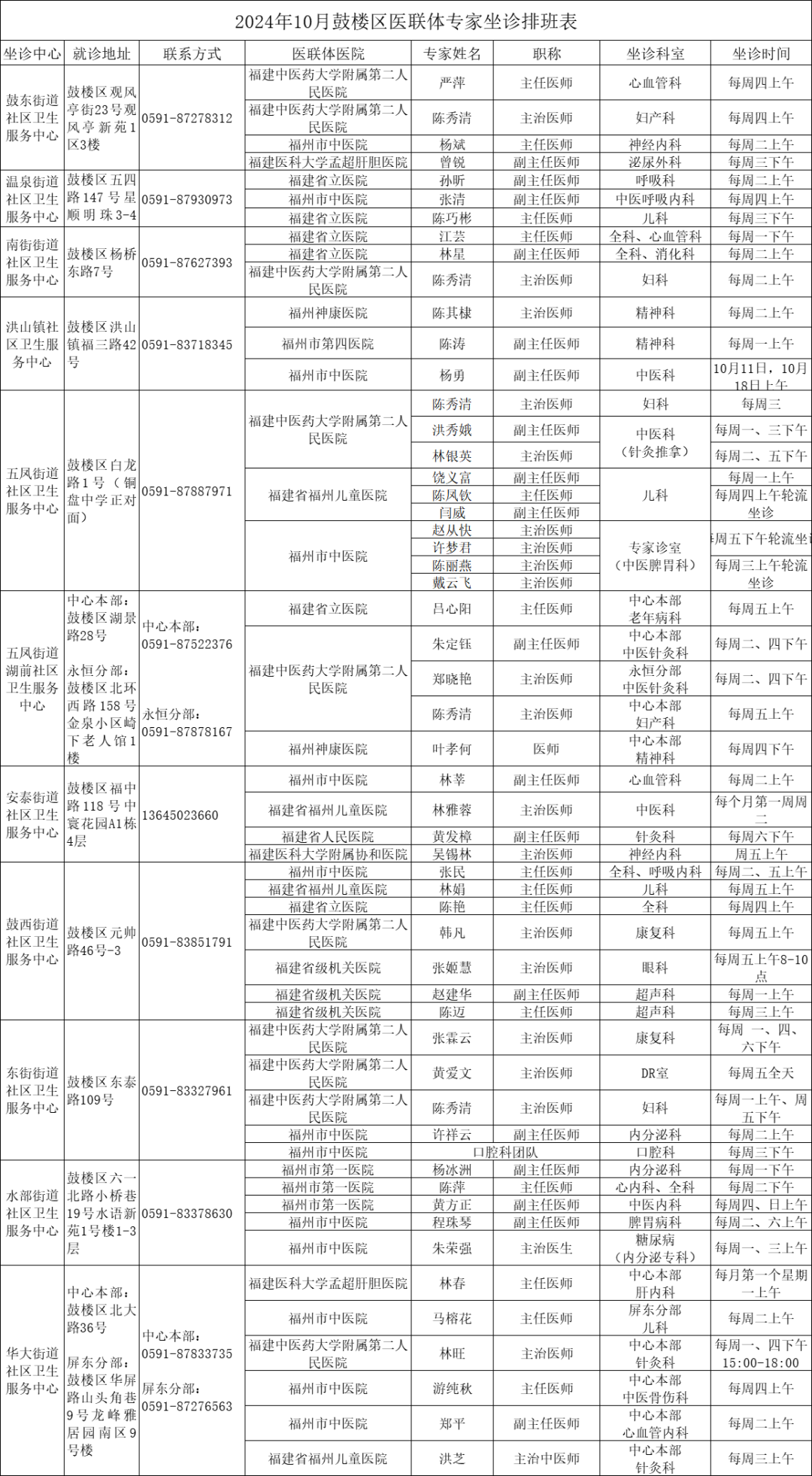 永利皇宫