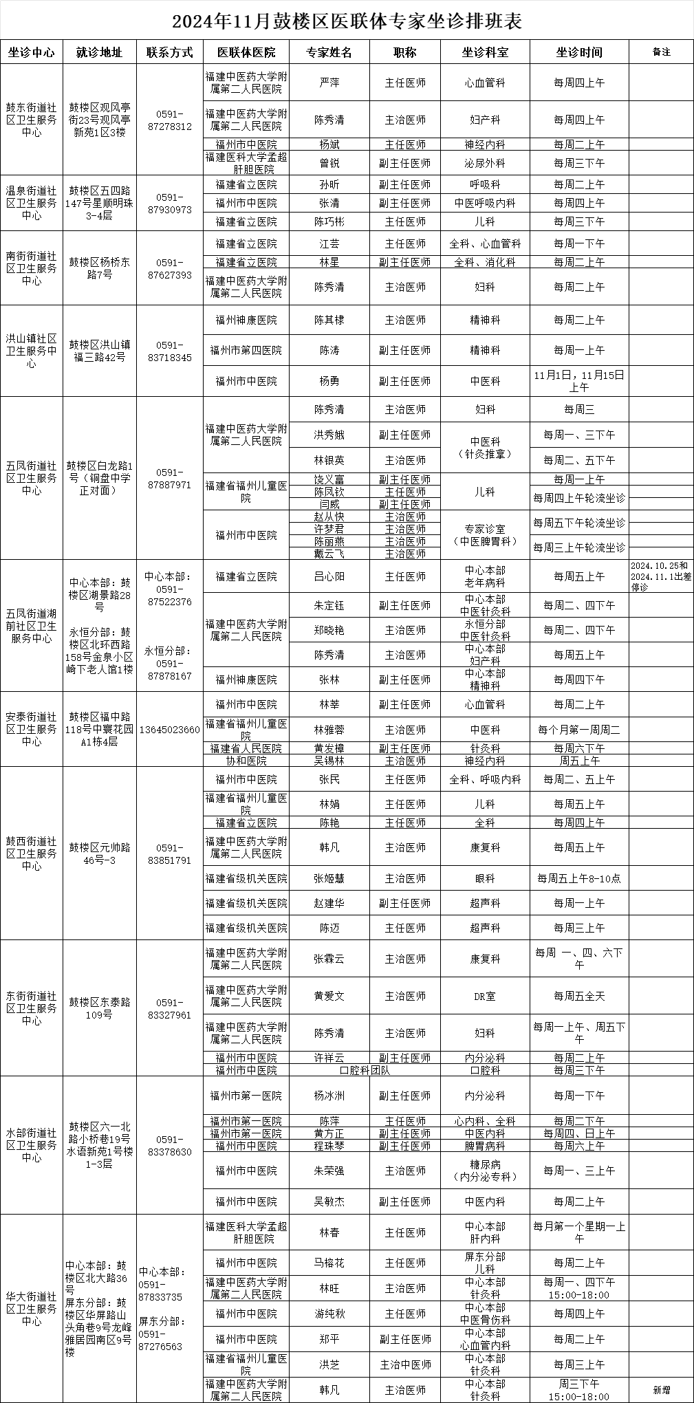 永利皇宫