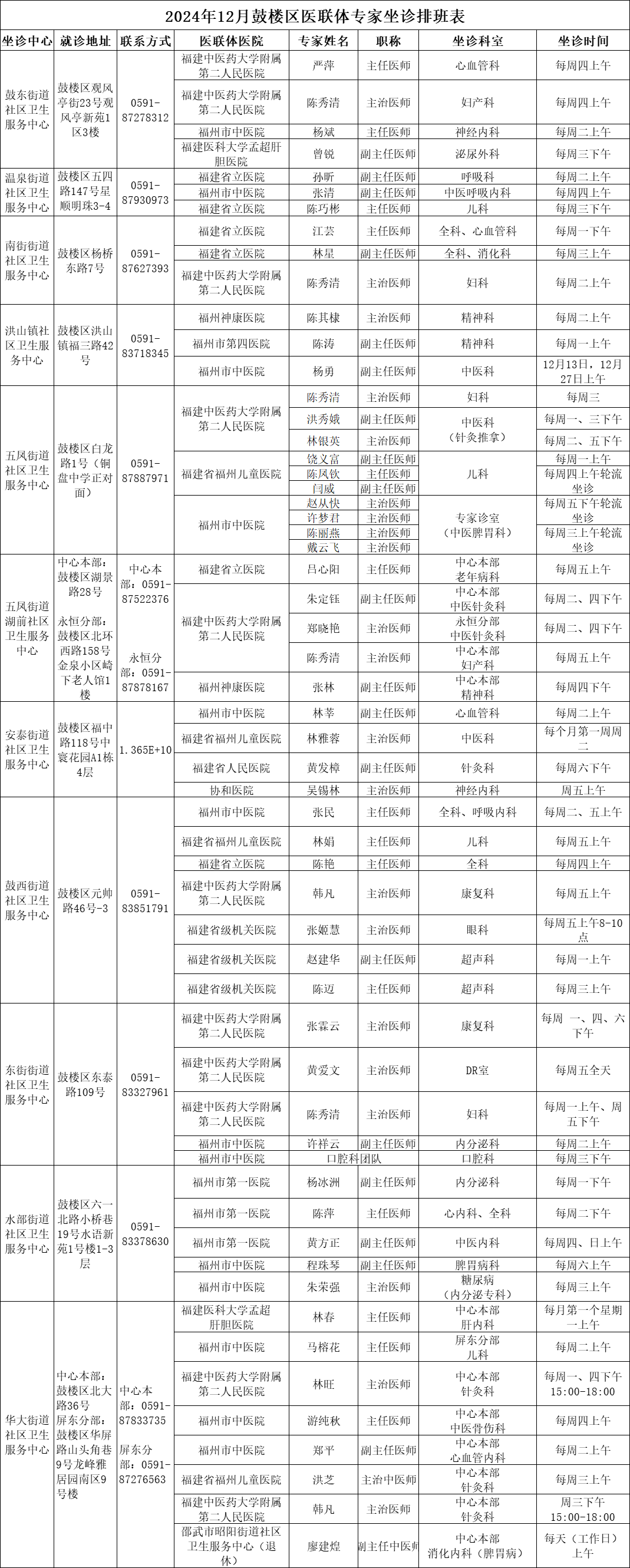 永利皇宫
