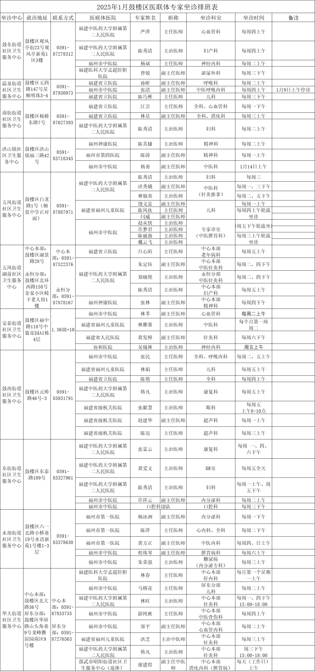 永利皇宫