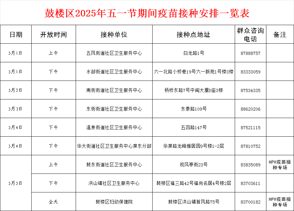 永利皇宫