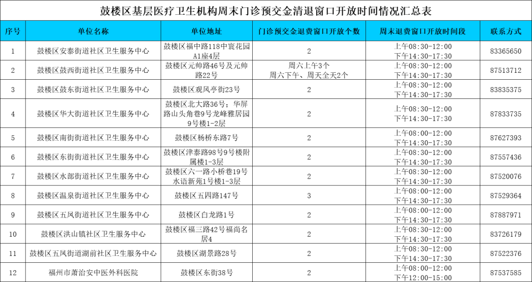 永利皇宫