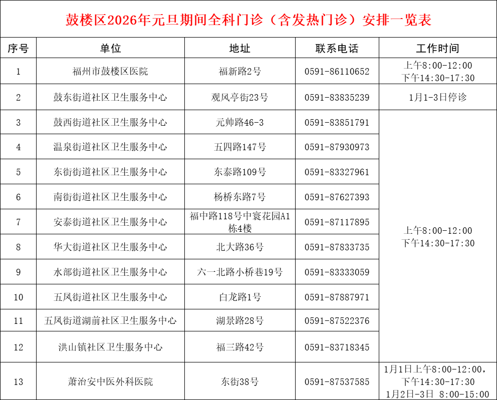 永利皇宫