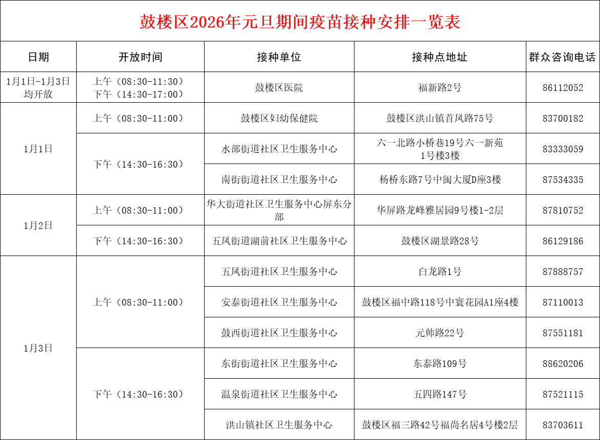 永利皇宫
