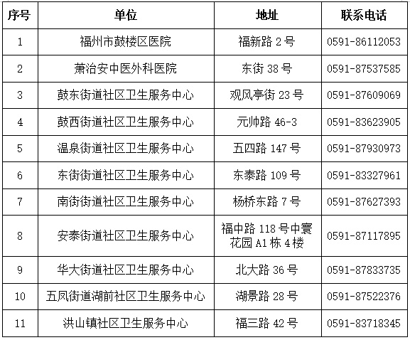 永利皇宫