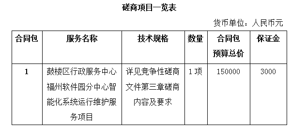 永利皇宫