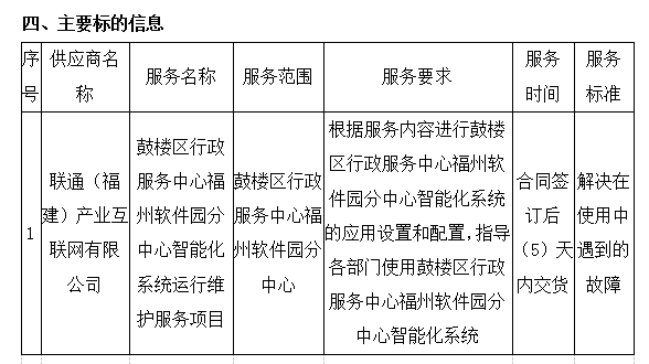 永利皇宫