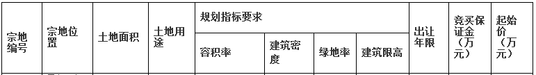永利皇宫