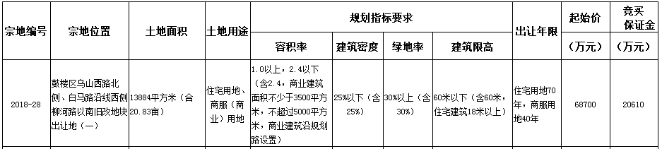 永利皇宫