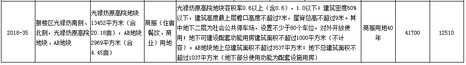 永利皇宫
