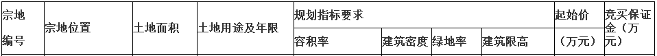 永利皇宫