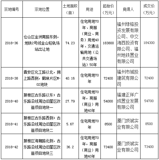永利皇宫