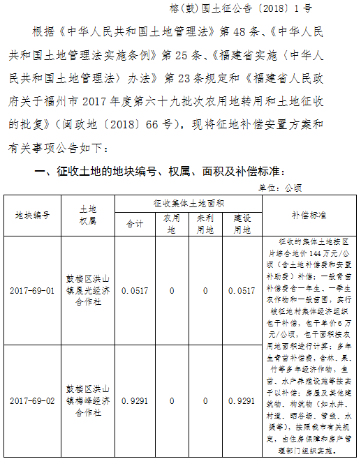 永利皇宫