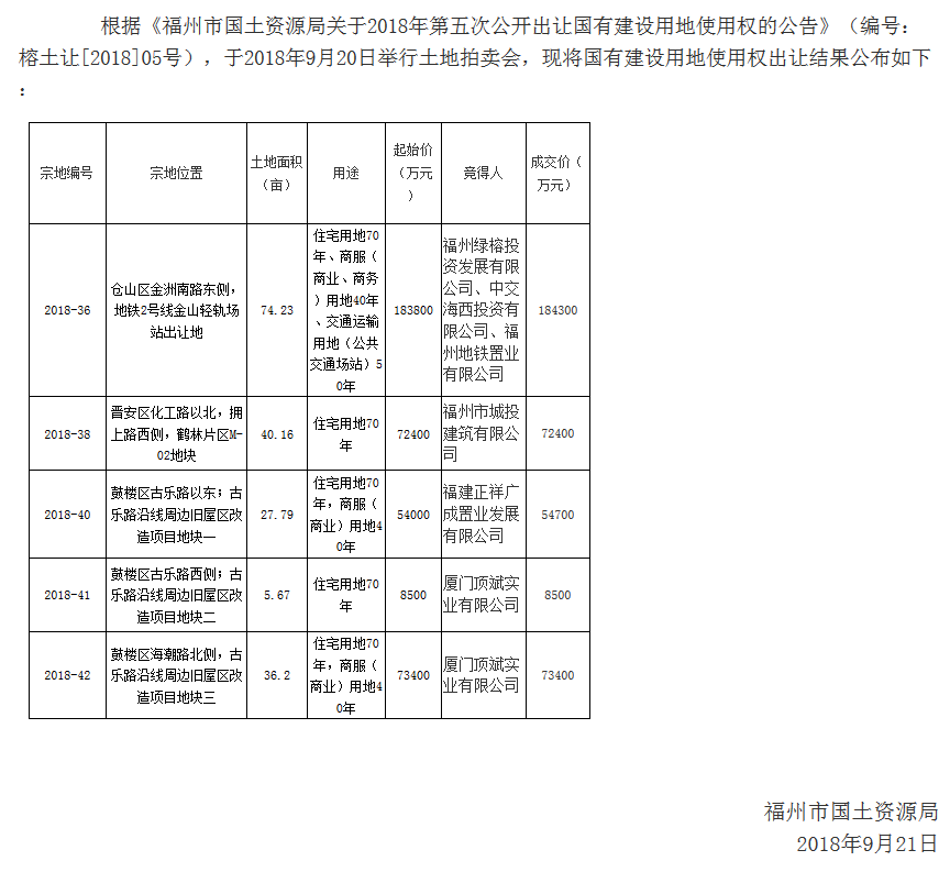 永利皇宫
