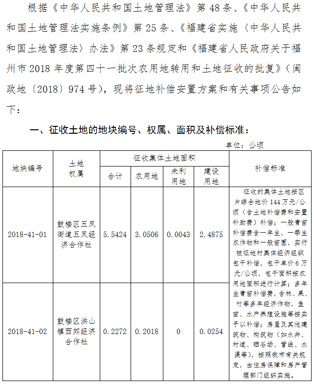 永利皇宫