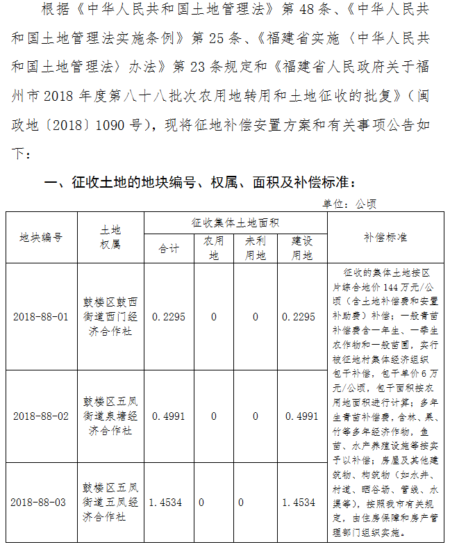 永利皇宫