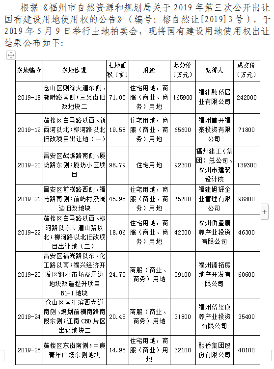 永利皇宫