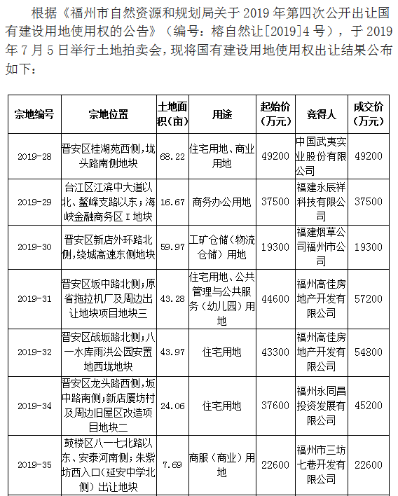 永利皇宫