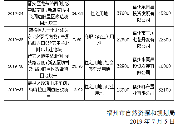 永利皇宫