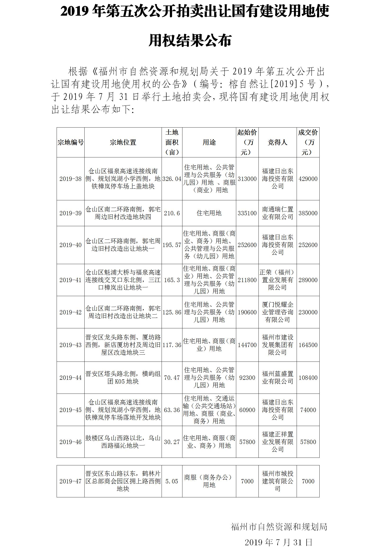 永利皇宫